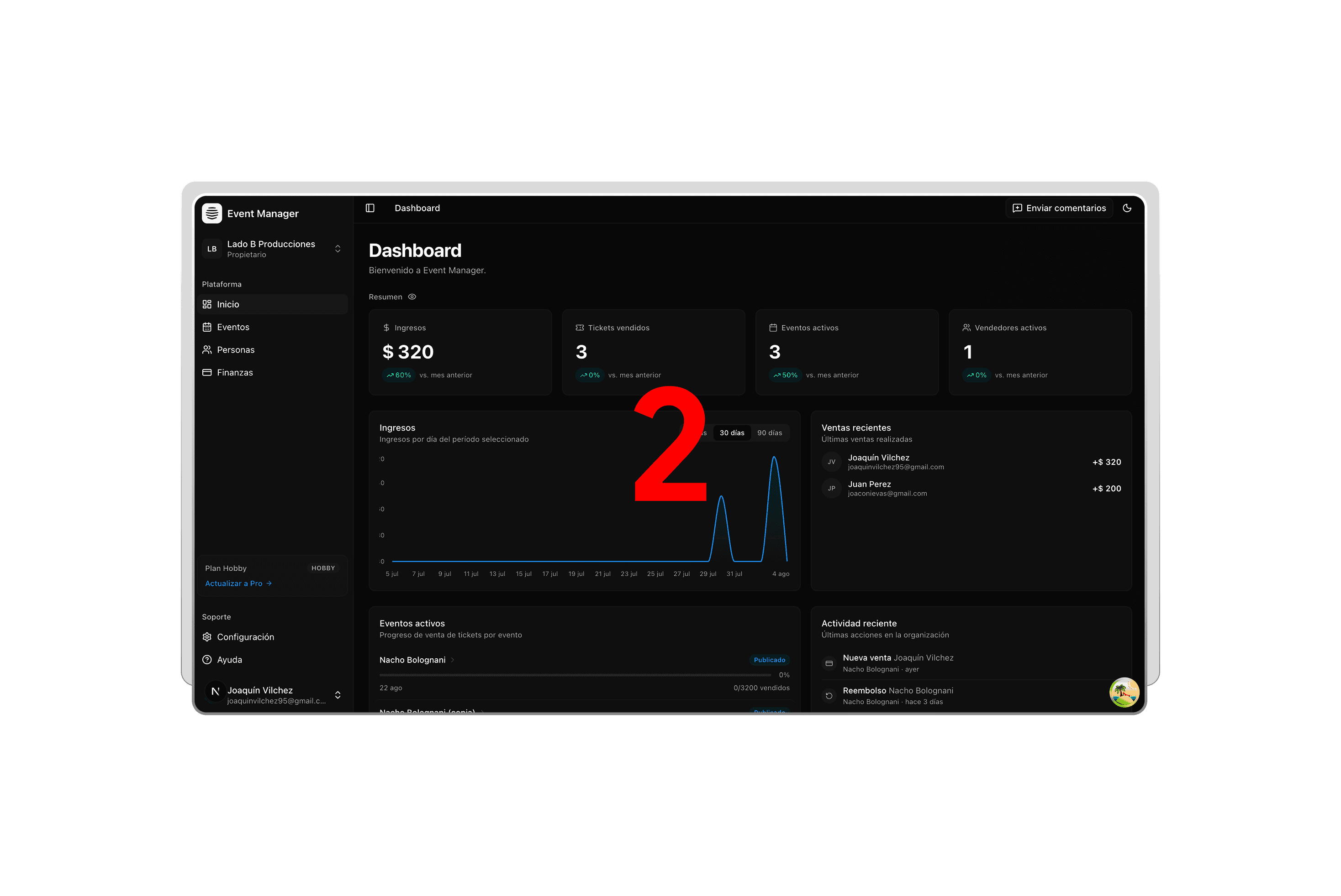 KPIs, analítica y métricas en vivo en el panel de Plan Enterprise